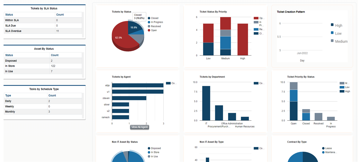 asset equipment maintenance product screen