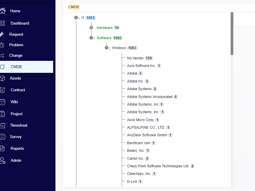 configuration management database product screen